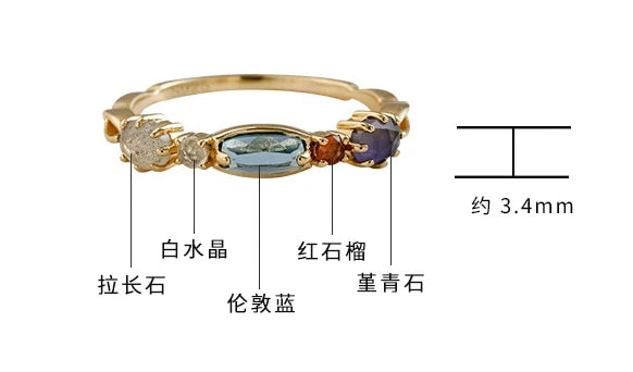 Emotional Factory 925 Sterling Silver 14K Gold Plated Gemstone Geometric Labradorite Topaz Cordierite Iolite Ring